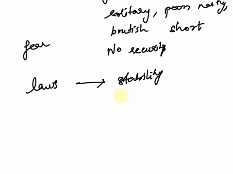 this-week-we-discussed-the-social-contract-theory-as-argued-by-thomas-hobbes-describe-the-state-of-nature-according-to-thomas-hobbes-what-would-it-be-like-for-a-human-in-this-state-why-do-hu-86494