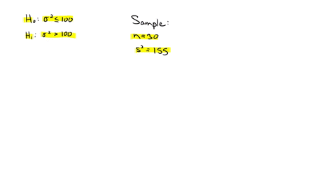 test-the-hypotheses-shown-below-for-a-random-sample-with-mathrms2155-and-n30-at-the-5-significance-level-beginarrayl-h_0-sigma2-leq-100-h_1-sigma2100-endarray-click-the-icon-to-view-the-upper-critical