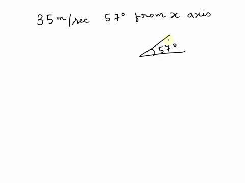 find-the-x-and-y-components-of-the-following-35ms-at-57-degrees-from-the-x-axis-50601