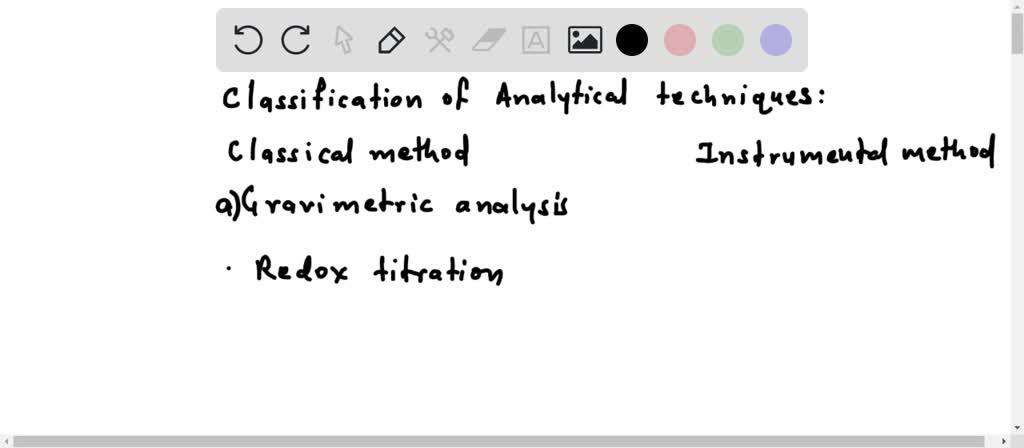 SOLVED: Classify The Analytical Techniques As Either Classical Methods ...