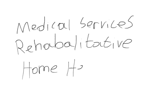 list-the-types-of-services-that-patients-need-and-what-services-might-be-required-for-case-management-and-discharge-planning-what-skills-do-you-think-are-essential-for-effective-and-efficient-discharg