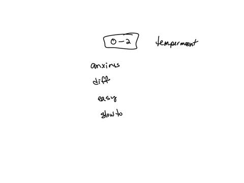 question-2-1-point-according-to-thomas-and-chesss-research-on-infant-temperament-which-type-of-temperament-is-most-common-anxious-temperament-difricult-temperament-easy-teniperament-slow-to-warm-up-te