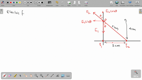 point-charge-q1-500-nc-is-at-the-origin-and-point-charge-q2-300nc-is-on-the-x-axis-at-x-300cm-point-p-is-on-the-y-axis-at-y-400cm-part-a-calculate-the-electric-fields-e1-and-e2-at-point-p-du-13385