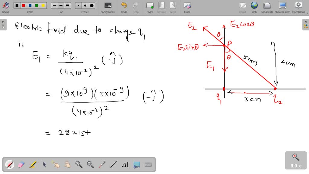 Solved Point Charge Q1 500 Nc Is At The Origin And Point Charge Q2 300nc Is On The X 6481