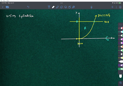 use-cylindrical-shells-to-find-the-volume-of-the-solid-obtained-by-rotating-the-region-bounded-on-the-right-by-the-graph-of-g-y-3-y-and-on-the-left-by-the-y-axis-for-0-y-8-about-the-x-axis-r-77552