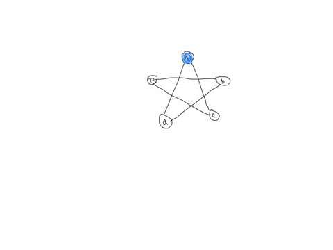 4-for-each-of-the-following-graphs-find-its-chromatic-number