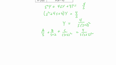 consider-the-ode-described-by-y4y-4y-4-with-y0y00-find-yt-using-laplace-transforms