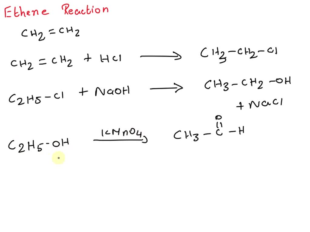 SOLVED The following shows some compounds which can be made from