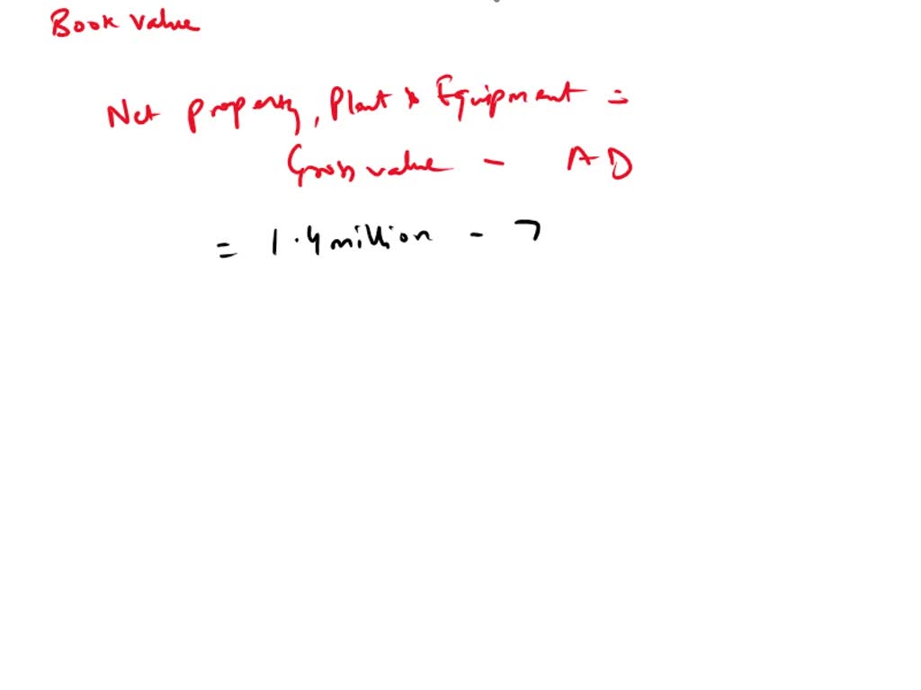 SOLVED Zoe Dental Implements has gross property, plant and equipment