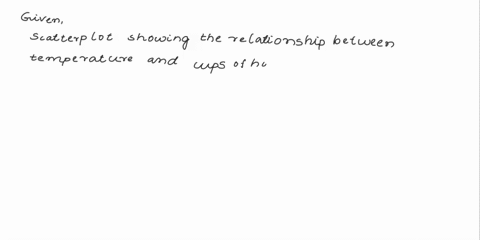 question-15-you-want-to-take-an-srs-of-50-ofthe-250-students-who-live-in-college-dormitory-you-label-the-students-o00-to-249-in-alphabetical-order-using-the-following-line-from-the-table-of-01875