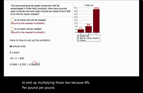 the-accompanying-bar-graph-shows-the-milk-fat-percentages-in-three-dairy-products_-how-many-pounds-each-of-whole-milk-and-cream-should-be-mixed-to-form-800-ib-of-milk-for-cream-cheese-milk-f-36187