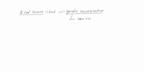 question-11-when-vo-viral-strains-infecta-host-inc-salil-limie-completely-new-virus-idue-genetic-recombination-might-occurins-jnu-origination-of-a-pathcgenicity-islards-antirenic-dritt-antir-39352
