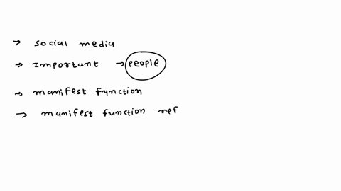 social-media-has-become-an-important-part-of-people-lives-what-do-you-think-are-the-manifest-function-and-latent-function-of-social-media-how-can-it-create-social-dysfunctionyung-maayos-sana-39033