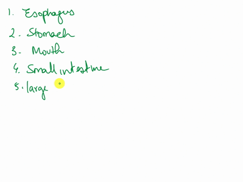 question-15-points-match-the-feature-of-the-digestive-system-on-the-leftwith-the-region-or-combination-of-regions-on-the-right-lumen-of-the-mucosa-has-simple-columnar-epithelium-secretes-hor-20716