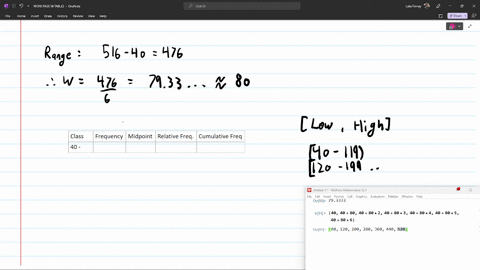 construct-a-frequency-distribution-for-the-given-data-set-using-6-classes-in-the-table-include-the-midpoints-relative-frequencies-and-cumulative-frequencies-which-class-has-the-greatest-frequency-and-