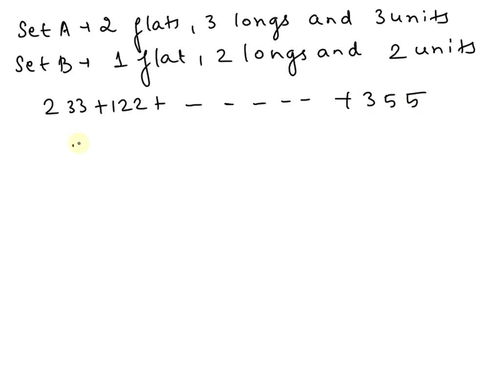 SOLVED: Determine the minimum number of long-flats, flats, longs, and ...