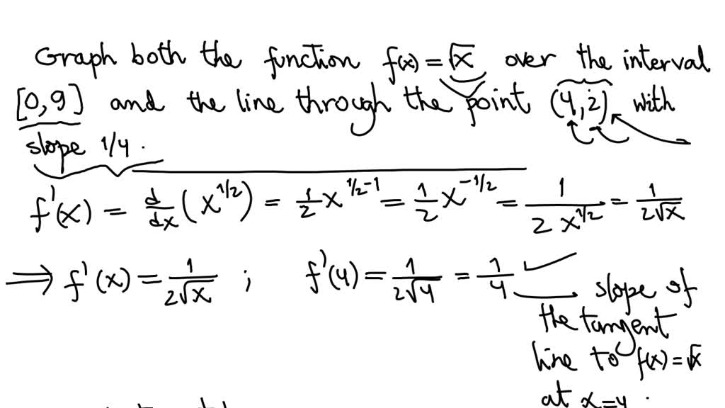 SOLVED MATLAB Q How do I enter this in MATLAB? We wish to graph a