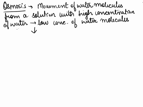 in-an-osmosis-experiment-you-place-a-200-mwco-membrane-between-two-beakers-you-fill-the-left-beaker-with-a-9-mm-solution-of-albumin-and-the-right-beaker-is-filled-with-a-9-mm-solution-of-nac-23566