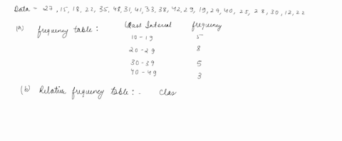 1-data-27-15-38-18-22-35-48-31-41-33-42-29-12-22-19-29-40-25-28-30-a-construct-a-frequency-table-with-4-classes-the-first-one-being-10-19-b-construct-the-relative-frequency-table-c-construct-05408