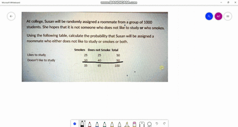 at-college-susan-will-be-randomly-assigned-a-roommate-from-a-group-of-1000-students-she-hopes-that-it-is-not-someone-who-does-not-like-to-study-or-who-smokes-using-the-following-table-calcul-37424