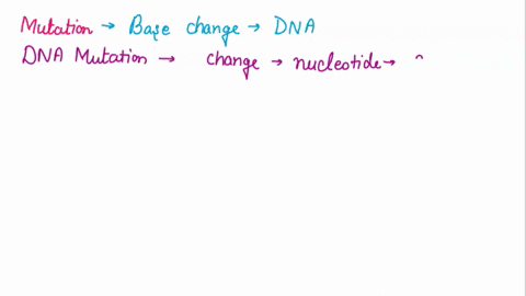 question-25-2-pts-a-mutation-occurs-when-there-is-base-change-in-the-dna-sequence-some-base-changes-do-not-lead-to-changes-in-the-amino-acid-sequence-of-the-resulting-protein-why-because-som-46986