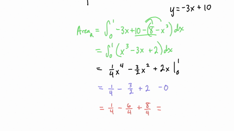ab-module-8-dba-this-is-a-non-calculator-assignment-please-show-all-your-work-to-support-your-answers-the-graph-of-fx-8-3-and-the-line-i-which-is-tangent-to-f-at-x-1-is-shown-in-the-figure-b-04754