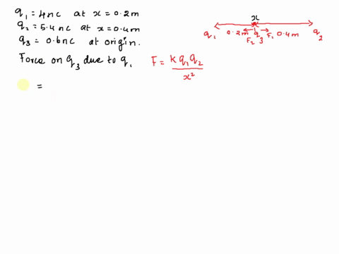 two-point-charges-are-placed-on-the-x-axis-as-follows-charge-q1400nc-is-located-at-x0200m-and-charge-q2540-nc-is-at-x0400-m-what-is-the-magnitude-of-the-net-force-exerted-by-these-two-charge-70653