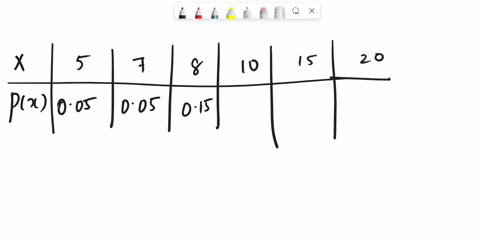 problem-considcr-discrcte-random-variable-x-rcprcsenting-thc-numbcr-of-stat-3309-students-who-arc-mathcmatics-major-with-corresponding-probabilitics-005-005-015-02-01-1-find-m-a-0175-b-055-c-57773