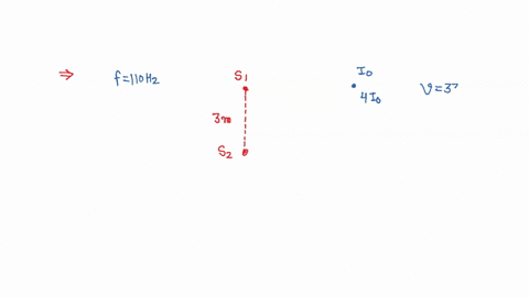 s1-and-s2-are-two-coherent-sources-of-sound-of-frequency-110hz-each-they-have-no-initial-phase-difference-the-intensity-at-a-point-p-due-to-s1-is-i-and-due-to-s2-is-4i-if-the-velocity-of-sound-is-330-