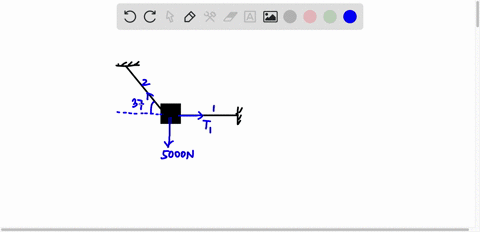 a-5-000-n-weight-is-held-suspended-in-equilibrium-by-two-cablescable-1-applies-a-horizontal-force-to-the-right-of-the-object-andhas-a-tension-t1-cable-2-applies-a-force-upward-and-to-the-lef-93247