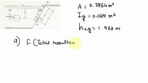 qi-an-inclined-circular-gate-with-water-on-one-side-is-shown-in-the-figure-below-determine-the-total-hydrostatic-force-acting-on-the-gate-and-the-location-of-the-center-of-pressure-wuter-sun-49979
