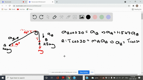 the-two-blocks-are-released-from-rest-when-r08-mathrmm-and-theta30circ-neglecting-the-mass-of-the-pulley-and-the-effect-of-friction-in-the-pulley-and-between-block-a-and-the-horizontal-surface-determi