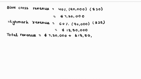 86-chelsea-clinic-projected-the-following-budget-information-for-2020-total-ffs-visit-volume-payer-mix-blue-cross-highmark-reimbursement-rates-blue-cross-highmark-variable-costs-resource-inp-83524