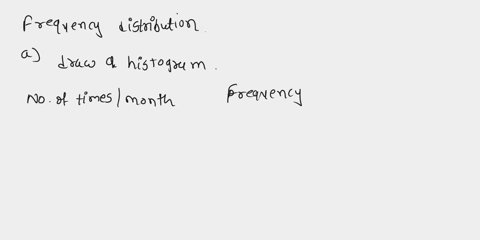 the-frequency-distribution-tale-below-summarizes-study-that-examined-the-number-of-times-respondents-exercised-in-month-drow-hiztogram-for-thc-data-3-marko-b-describe-the-shape-of-the-distri-87064