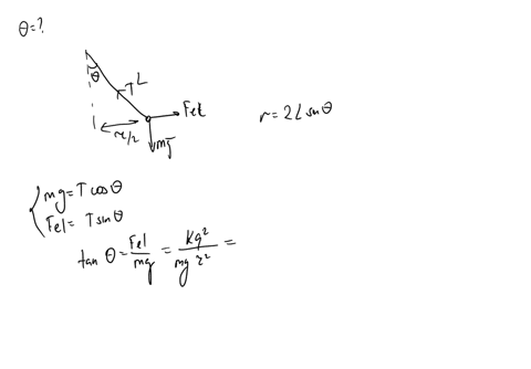 two-m46-g-point-charges-on-10-m-long-threads-repel-each-other-after-being-charged-to-q110-ncas-shown-in-the-figure-figure-1-parta-what-is-the-angle-you-can-assume-that-is-a-small-angle-expre-21183