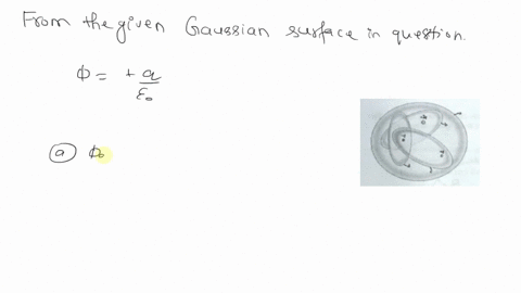 the-figure-shows-four-gaussian-surfaces-surrounding-distribution-of-charges_-which-gaussian-surfaces-have-an-electric-flux-of-q80-through-them-which-ofthe-following-statements-about-gausss-l-07093
