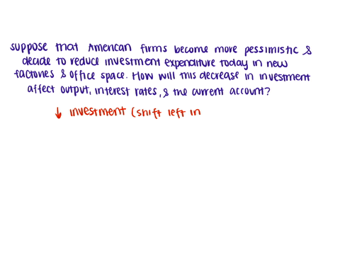 suppose-that-american-firms-become-more-pessimistic-and-decide-to-reduce-investment-expenditure-today-in-new-factories-and-office-space-how-will-this-decrease-in-investment-affect-output-int-71992