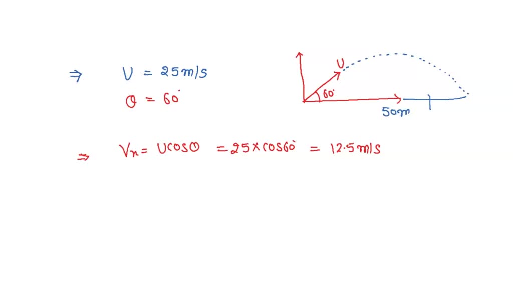 SOLVED A cricketer hits a ball with a velocity 25m/s at 2sec above the