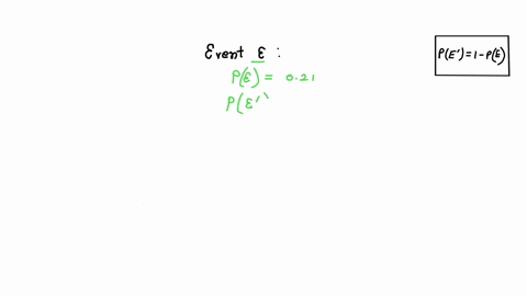 the-probability-that-an-event-will-happen-is-pe-021-find-the-probability-that-the-event-will-not-happen-16196