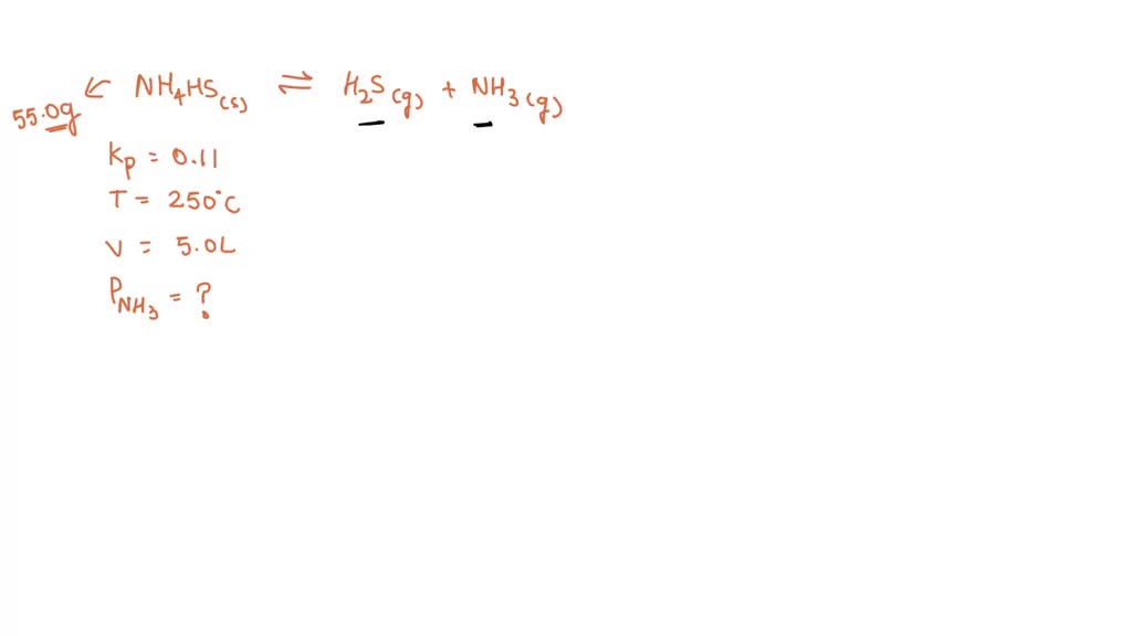 SOLVED: Ammonium hydrogen sulfide decomposes according to the following ...