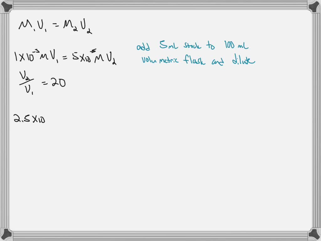 SOLVED The concentration of the methylene blue stock solution is 5 mM