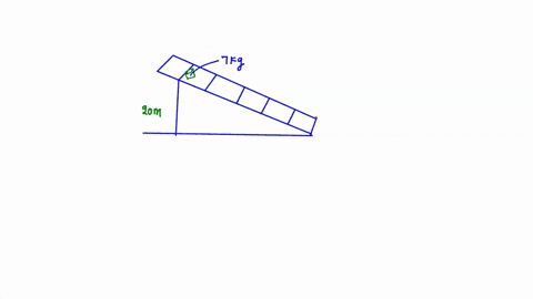 a-paint-can-is-sitting-on-a-ladder-20-m-high-it-has-a-mass-of-7-kg-what-is-the-potential-energy-of-the-paint-can-02498