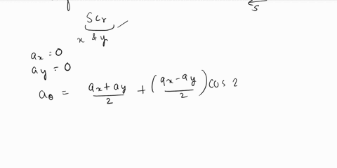 an-equilateral-triangle-is-cut-out-from-a-large-plate-and-is-then-glued-back-to-the-plate-assume-that-the-glue-has-infinitesimal-thickness-the-glue-fails-if-the-tensile-stress-on-the-glued-s-52503