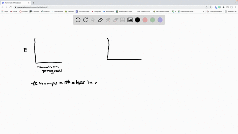 how-many-steps-are-involved-in-the-mechanism-that-is-described-by-the-following-reaction-energy-diagram-energy-c-reaction-progress-d-22193