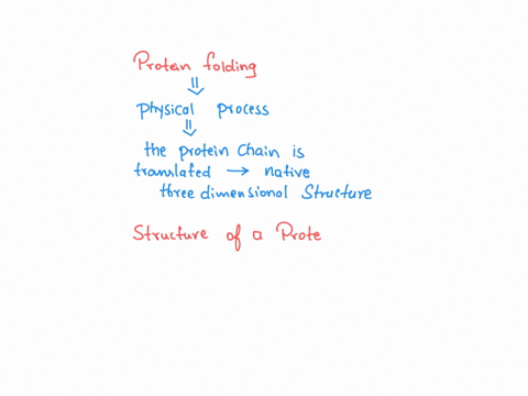 which-of-the-following-statements-is-true-about-protein-folding-group-of-answer-choices-weak-individual-interactions-allow-small-conformational-changes-folding-of-protein-polypeptide-chains-17379