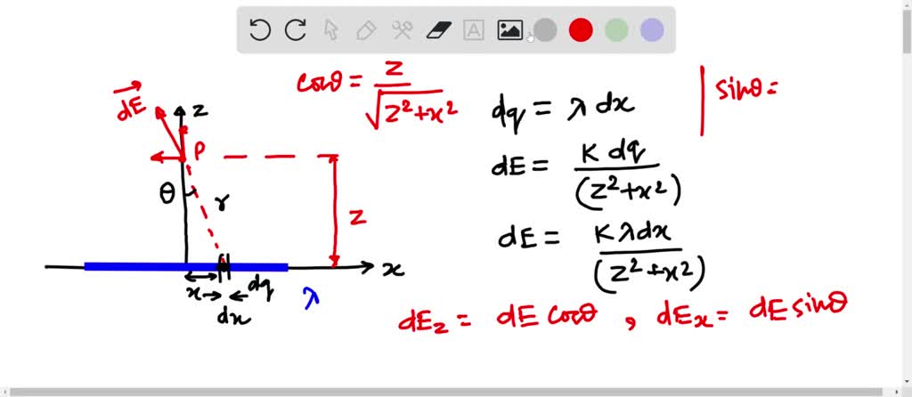 SOLVED: Find the electric field a distance z above the midpoint of a ...