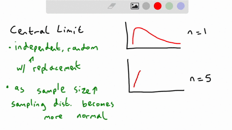 explain-the-central-limit-theorem-describe-the-two-properties-of-the-sampling-distribution-of-the-mean-include-the-minimum-sample-size-requirement-and-how-it-relates-to-the-shape-of-the-original-pop-2