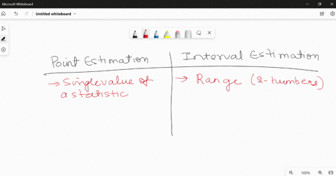 explain-the-similarities-and-differences-between-point-estimation-and-interval-estimation-79656
