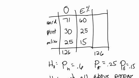 a-professor-using-an-open-source-introductory-statistics-book-predicts-that-60-of-students-will-purchase-hard-copy-of-the-book-25-will-print-it-out-from-the-web-and-15-will-read-it-online-at-11338