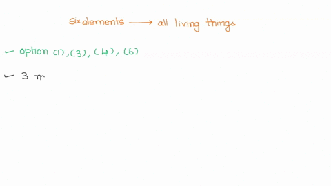 which-statements-describe-the-six-elements-found-in-all-living-things-check-all-that-apply-1carbon-is-the-basis-of-all-living-things-2sulfur-is-found-in-bones-where-it-provides-strength-3nit-46764